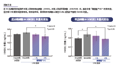 薩馥嵐®-DC(图2)
