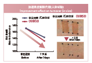 桜美精®(图3)