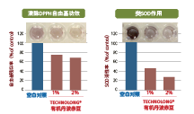 有机丹波赤豆 (图4)