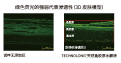 天然鱼胶原水解液(图1)