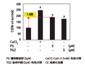 DS-PHYTOSPHINGOSINE(图1)