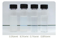 DS-HydroCeramide N5(图2)